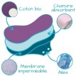 Oko-pads Réguliers - Serviettes Menstruelles - Oko